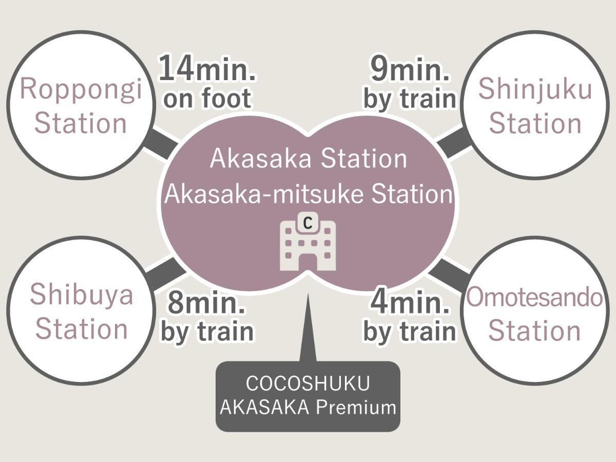 Cocoshuku Akasaka Premium Hotel Токио Екстериор снимка